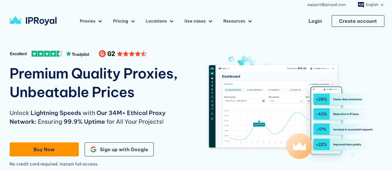 IProyal Proxy