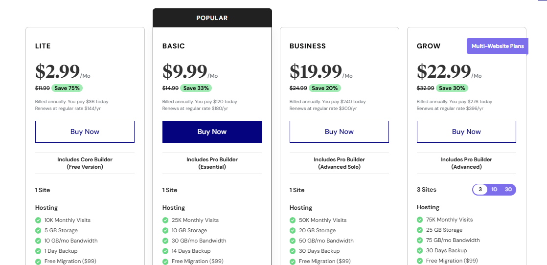 Elementor Hosting Plans