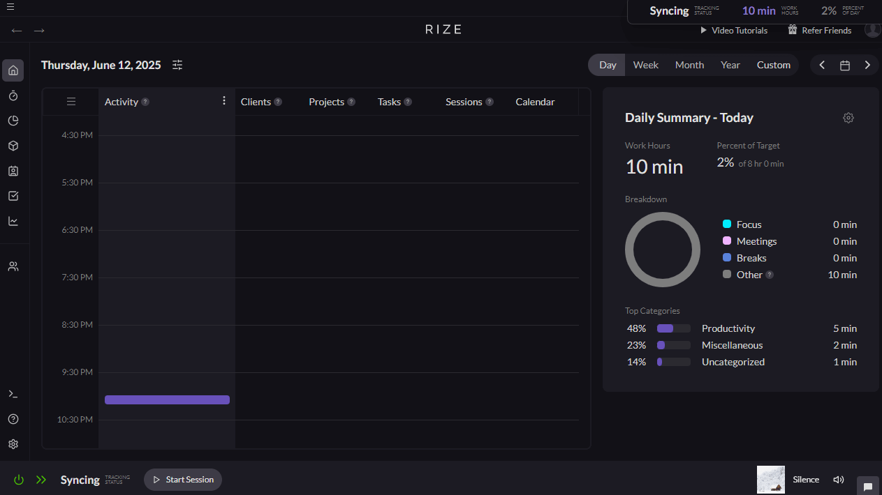 Rize.io Dashboard