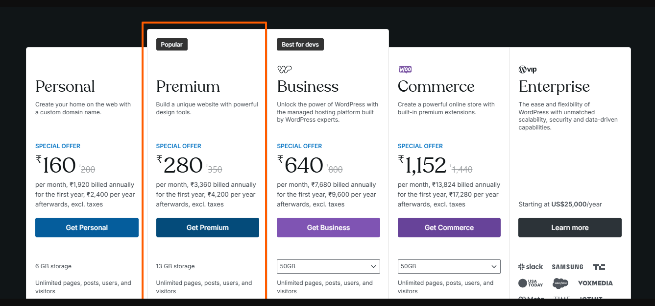 WordPress Plans